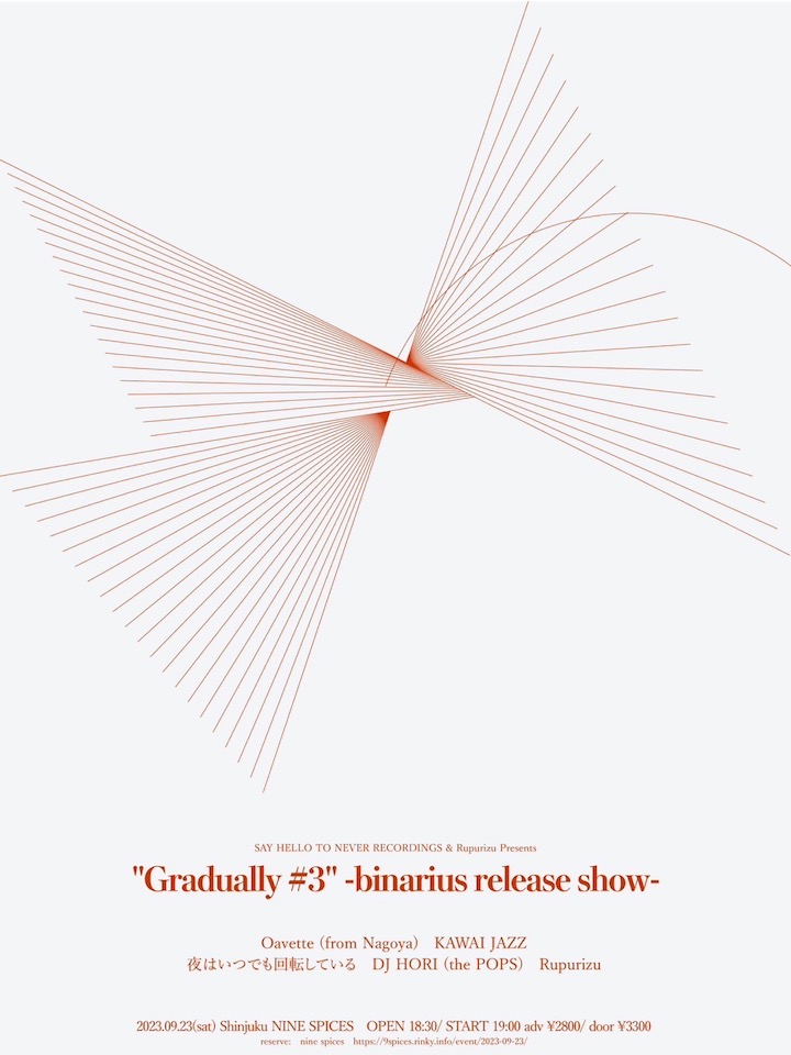 SAY HELLO TO NEVER RECORDINGS & Rupurizu Present “Gradually #3” -binarius release show-